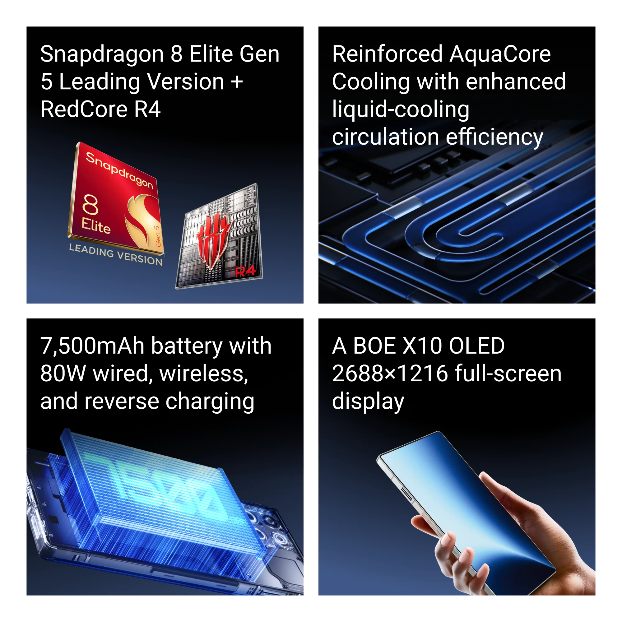 REDMAGIC 11S Pro Early Bird Perks - Image 3
