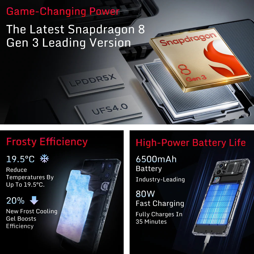 REDMAGIC 9S Pro - Image 20